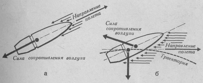 рис 7.JPG